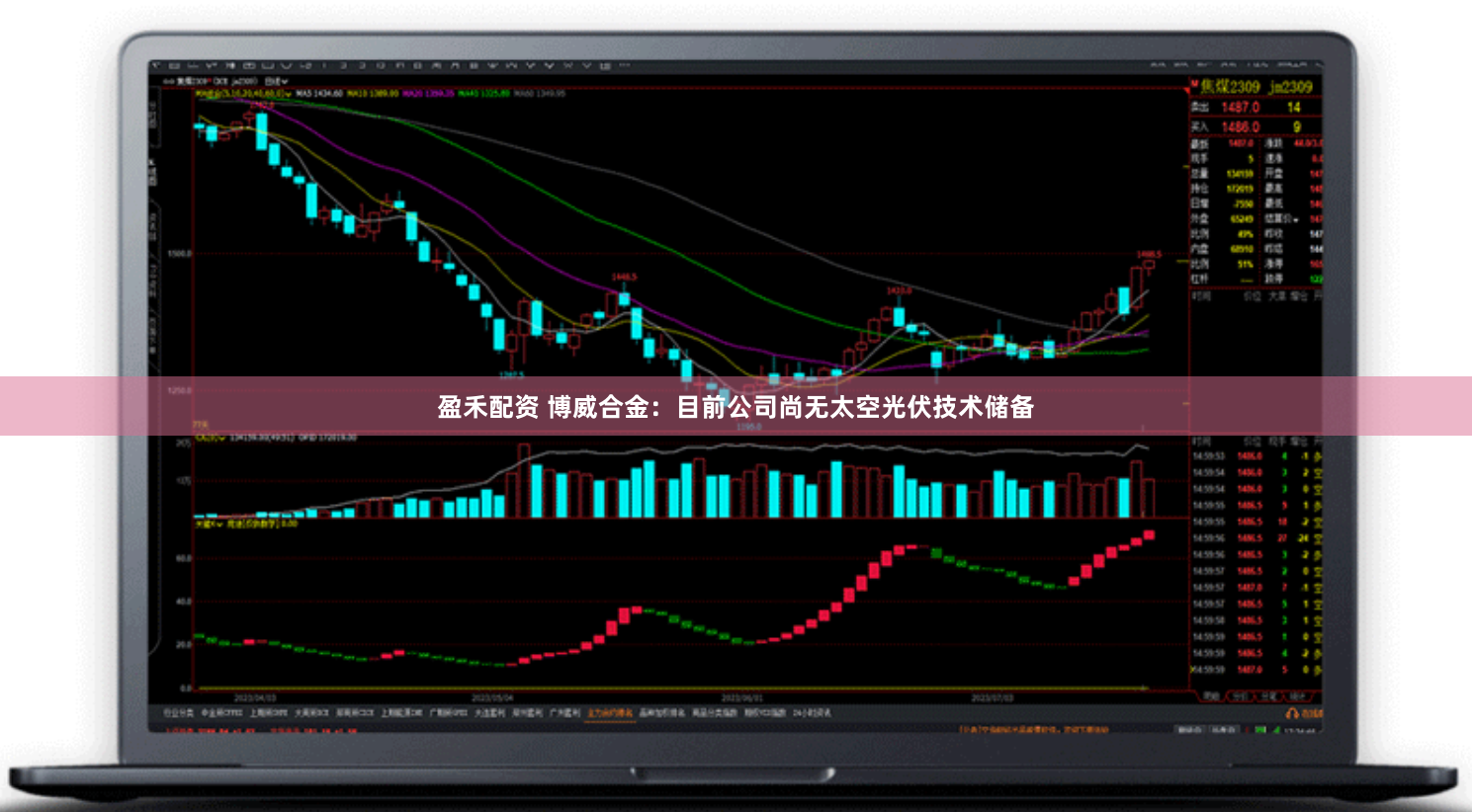 盈禾配资 博威合金：目前公司尚无太空光伏技术储备
