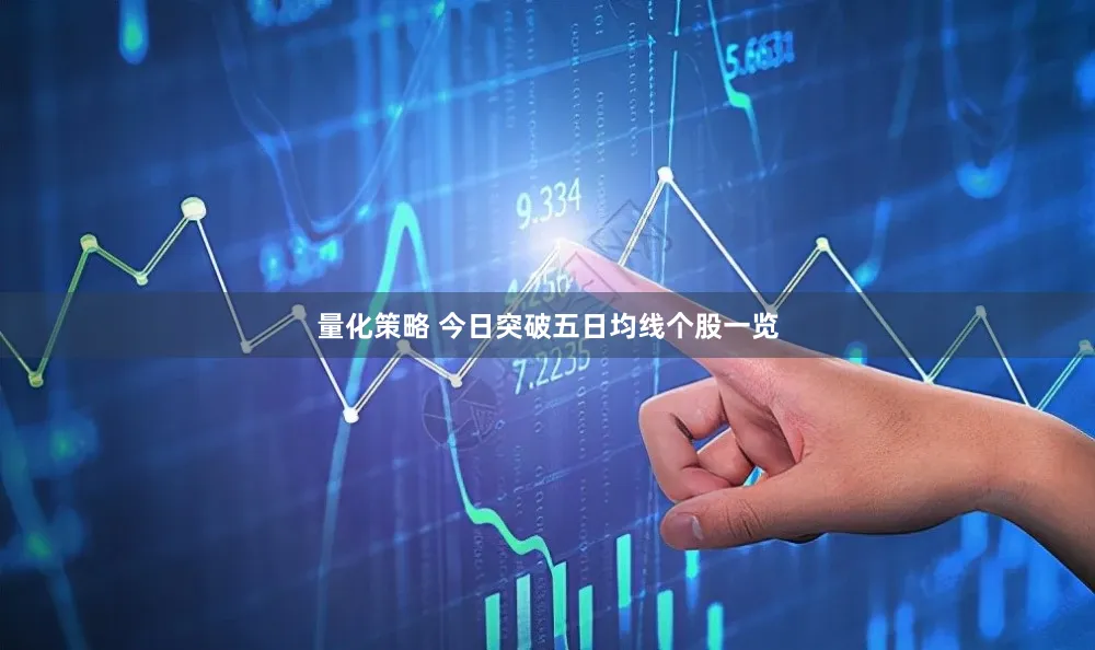 量化策略 今日突破五日均线个股一览