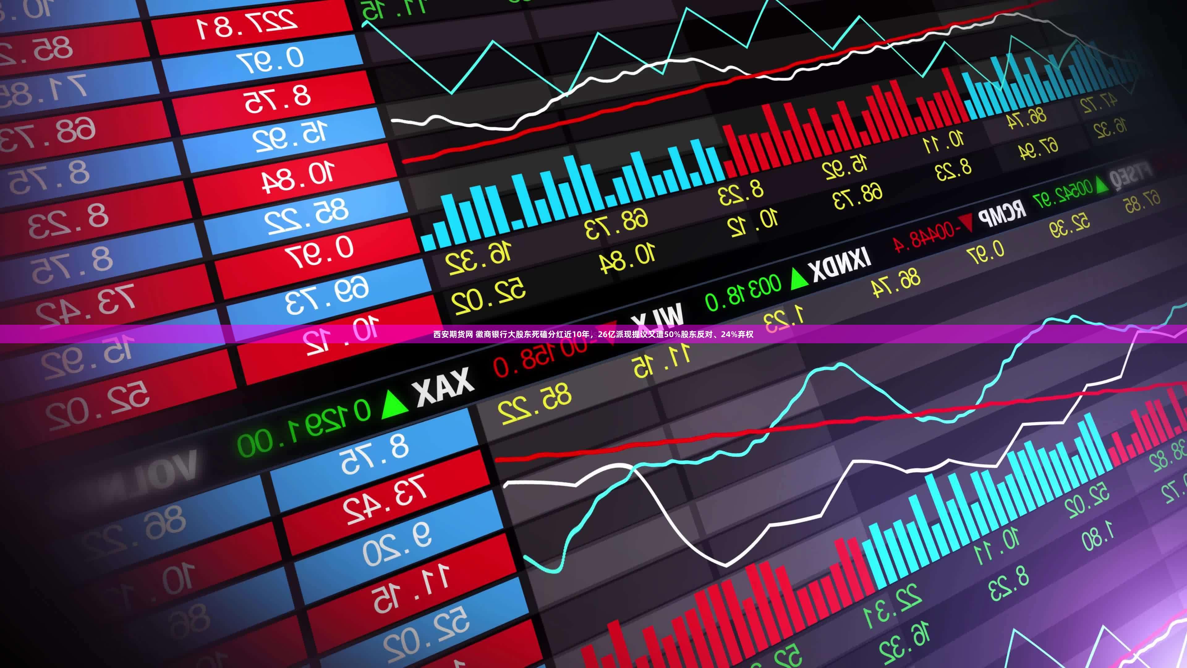 西安期货网 徽商银行大股东死磕分红近10年,26亿派现提议又遭50%股东反对、24%弃权
