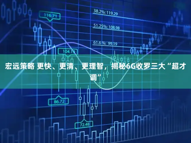 宏远策略 更快、更清、更理智，揭秘6G收罗三大“超才调”