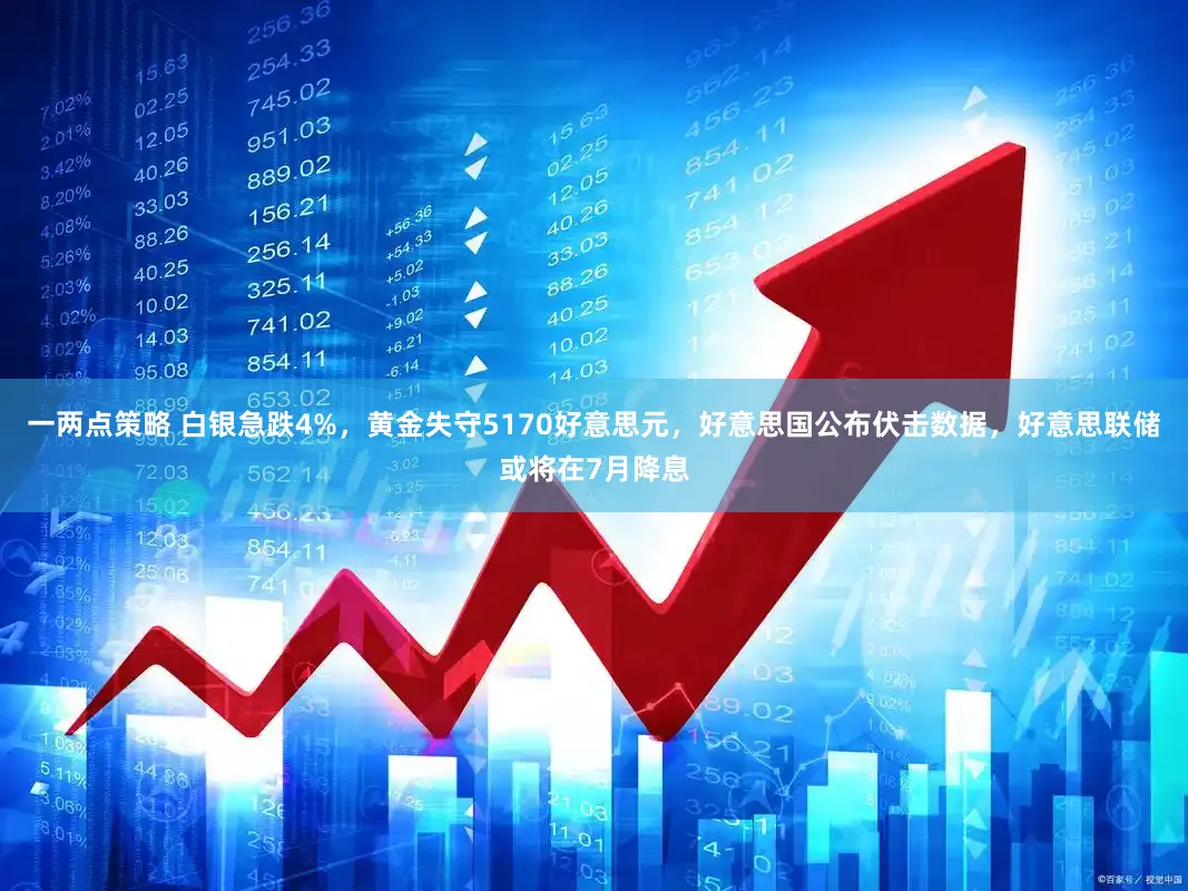 一两点策略 白银急跌4%,黄金失守5170好意思元,好意思国公布伏击数据,好意思联储或将在7月降息