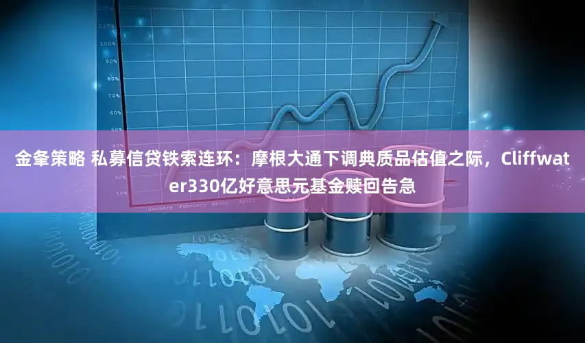 金夆策略 私募信贷铁索连环：摩根大通下调典质品估值之际，Cliffwater330亿好意思元基金赎回告急