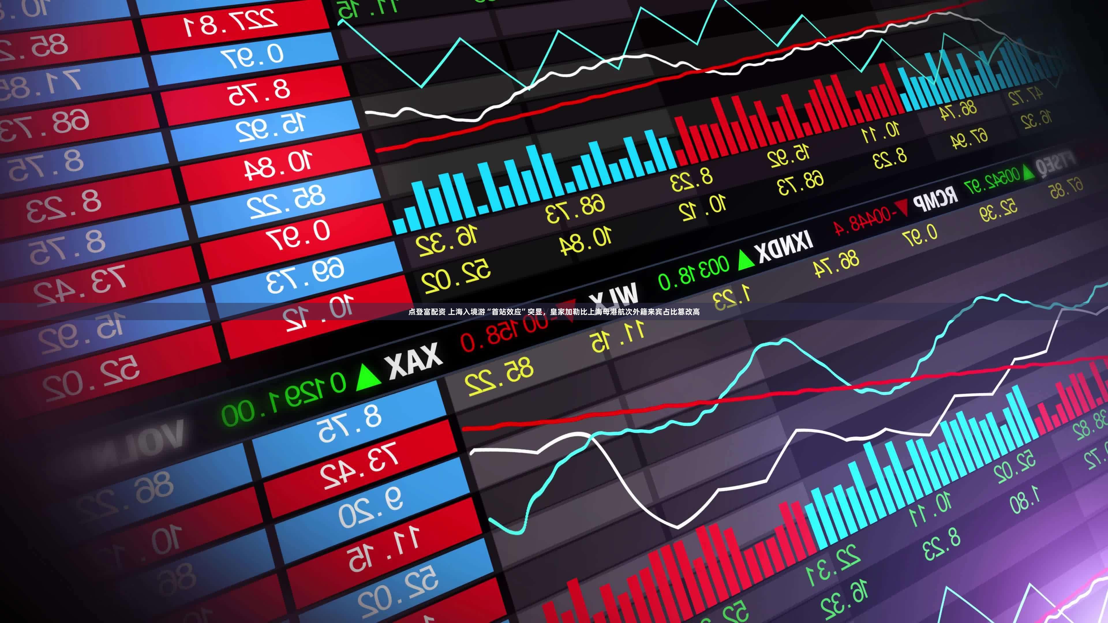 点登富配资 上海入境游“首站效应”突显,皇家加勒比上海母港航次外籍来宾占比篡改高