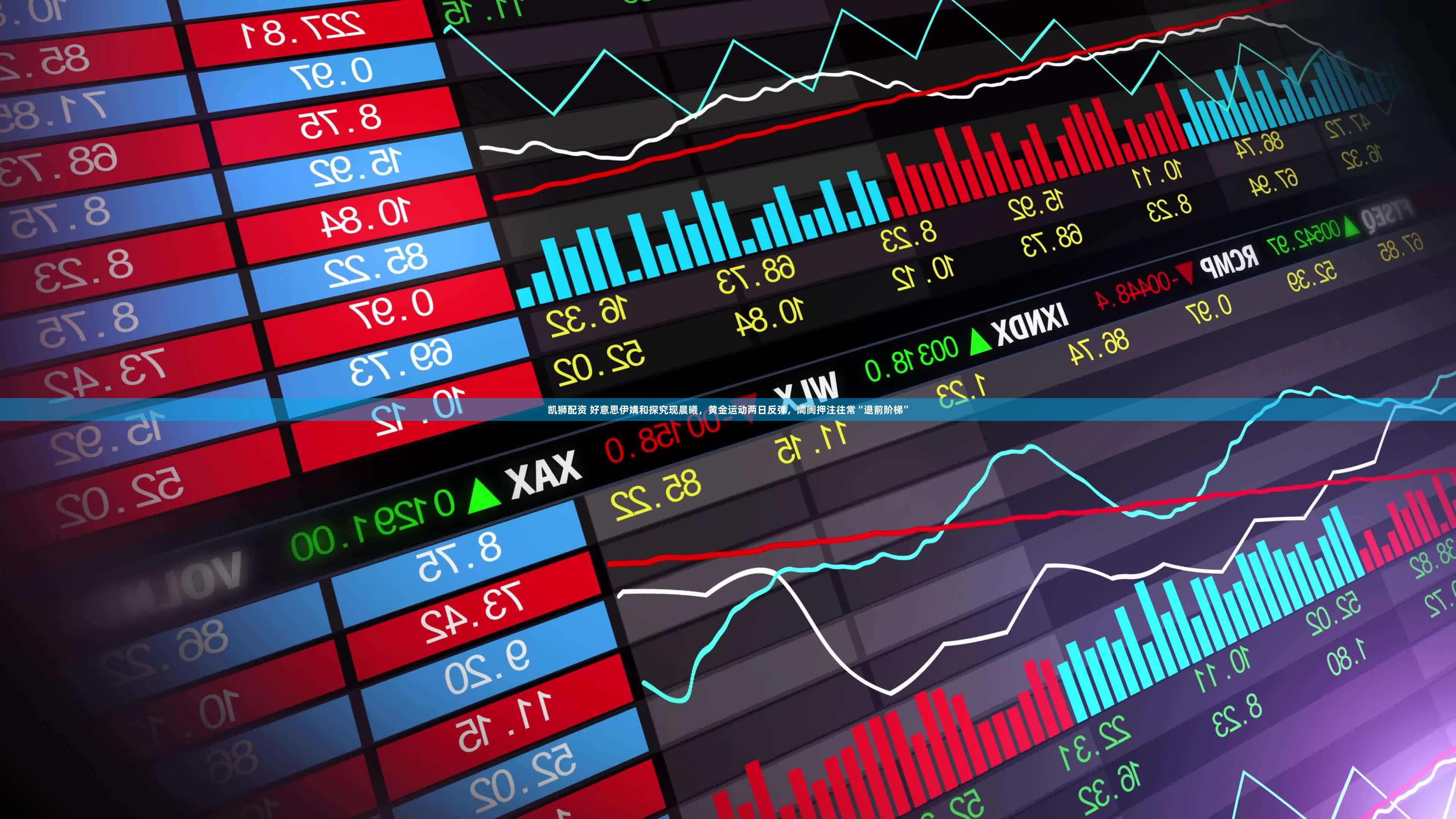 凯狮配资 好意思伊媾和探究现晨曦,黄金运动两日反弹,阛阓押注往常“退前阶梯”