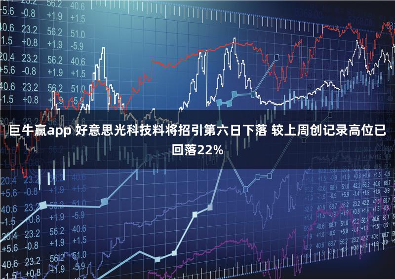 巨牛赢app 好意思光科技料将招引第六日下落 较上周创记录高位已回落22%