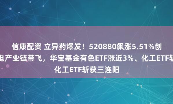 信康配资 立异药爆发！520880飙涨5.51%创记录！锂电产业链带飞，华宝基金有色ETF涨近3%、化工ETF斩获三连阳
