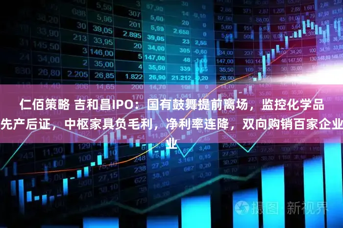 仁佰策略 吉和昌IPO：国有鼓舞提前离场，监控化学品先产后证，中枢家具负毛利，净利率连降，双向购销百家企业