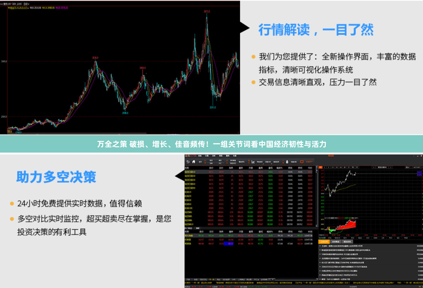 万全之策 破损、增长、佳音频传！一组关节词看中国经济韧性与活力