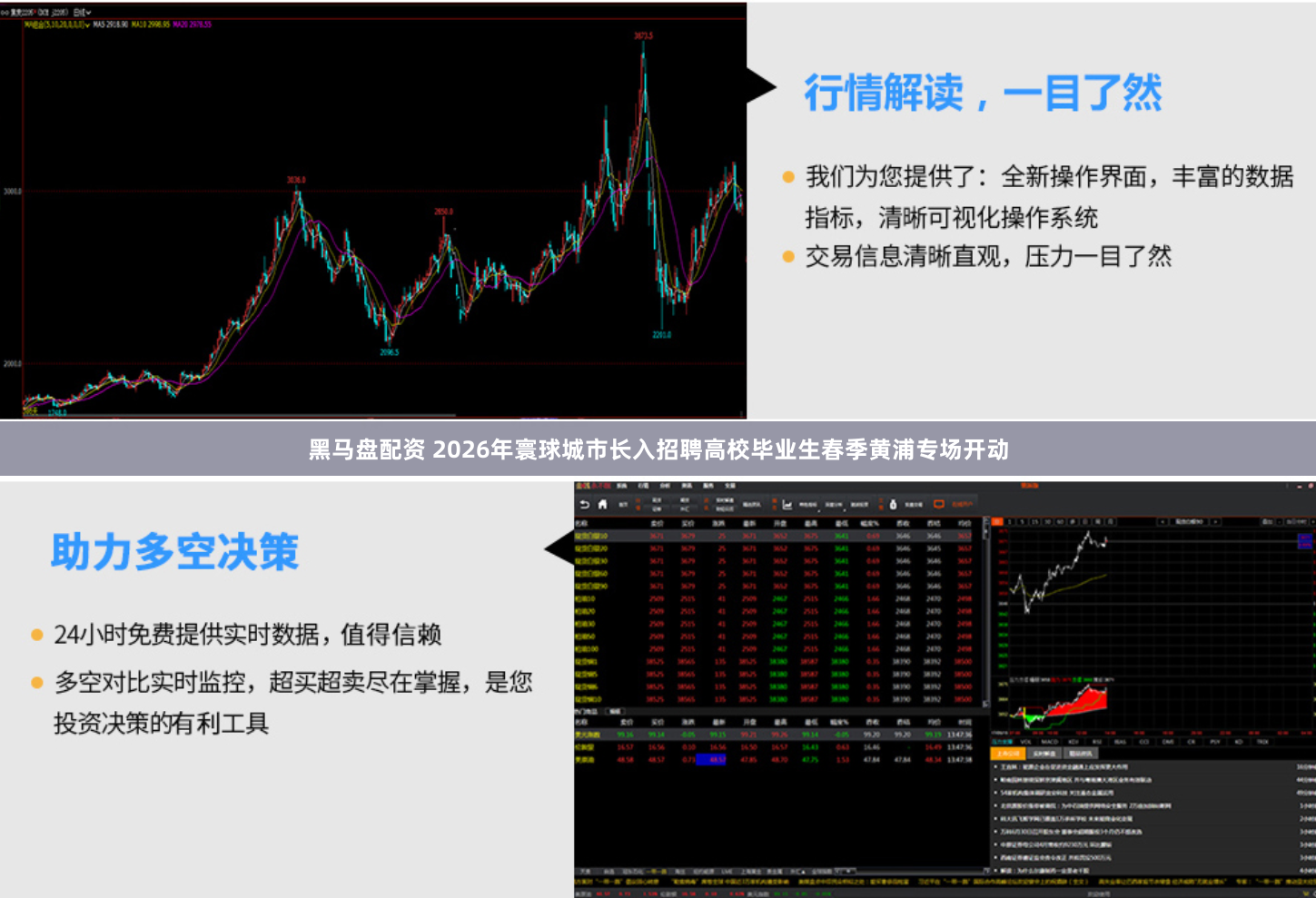 黑马盘配资 2026年寰球城市长入招聘高校毕业生春季黄浦专场开动